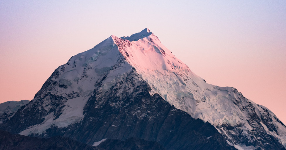 SwiftDesk roadmap for 2020 - SwiftDesk Blog